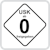 USK rating of 3
