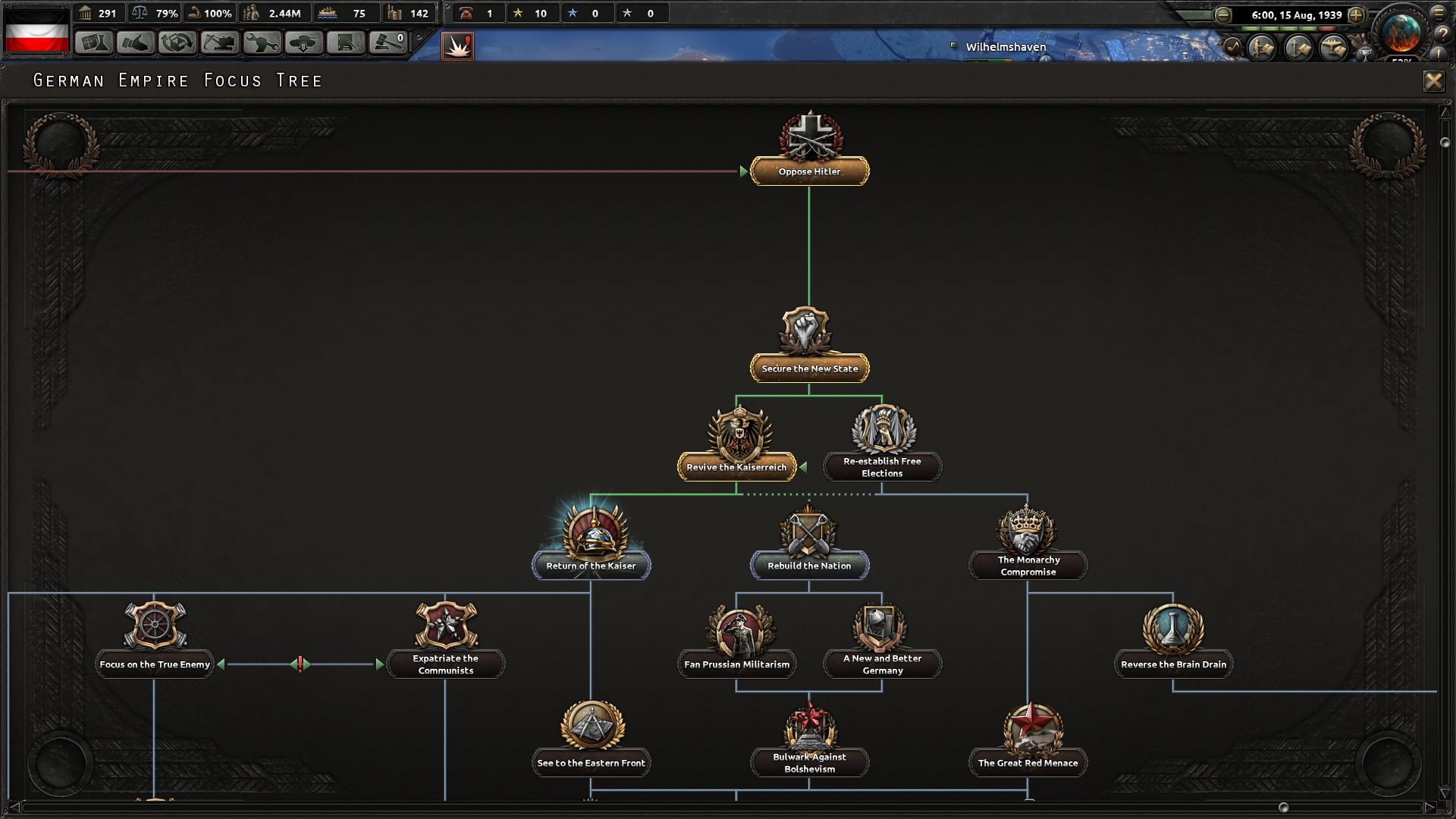 hearts of iron 4 dlc recommended list