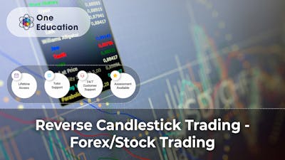 Reverse Candlestick Trading-Forex/Stock Trading
