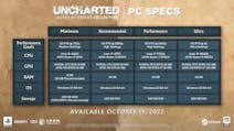 screenshot-UNCHARTEDâ¢_ Legacy of Thieves Collection-66