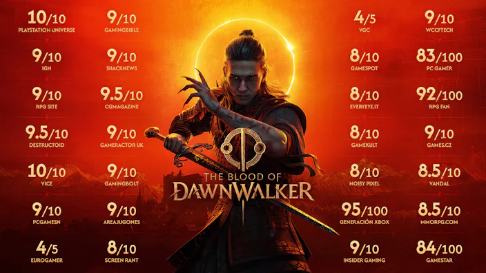 Product cover for The Blood of Dawnwalker