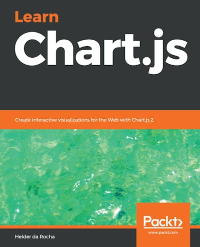 Learn Chart.js