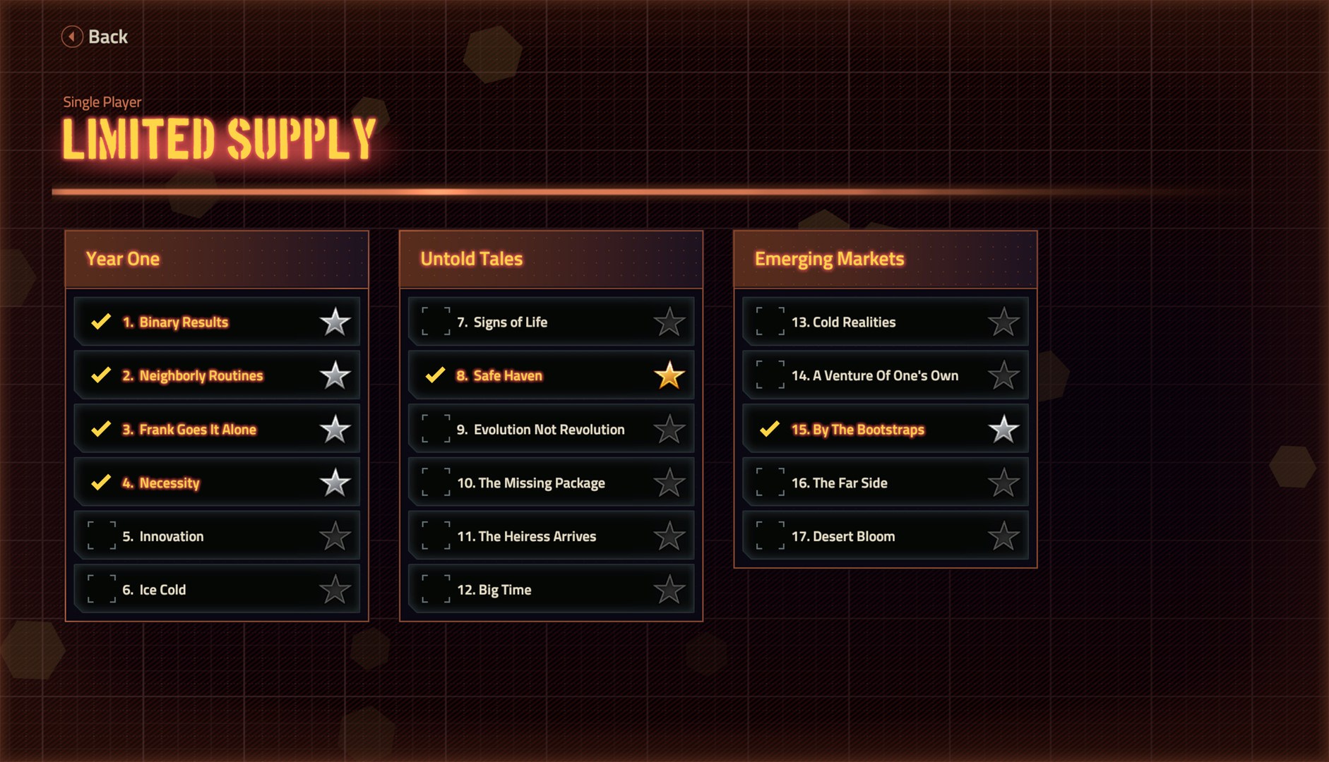 offworld trading company limited supply