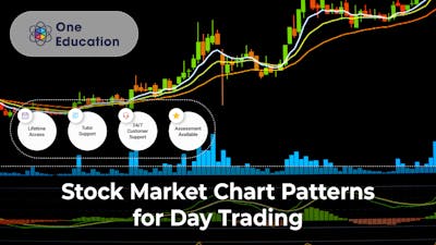 Stock Market Chart Patterns for Day Trading