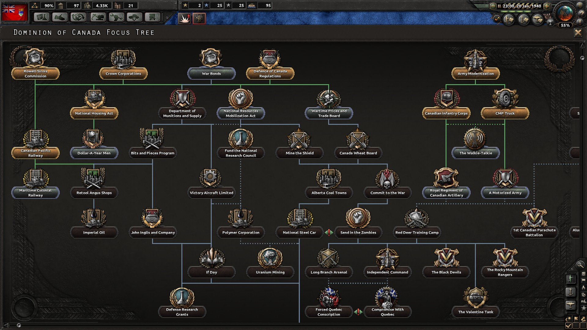 hearts of iron 4 dlc countries