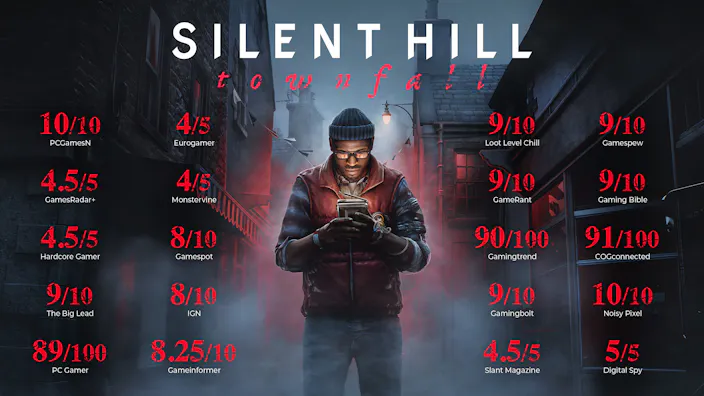Product cover for SILENT HILL: Townfall